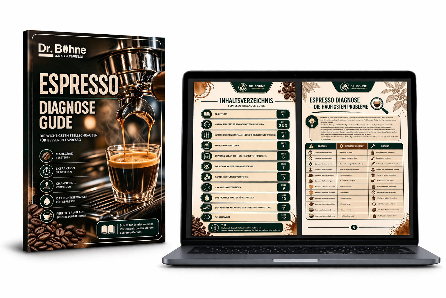 Der Espresso Diagnose Guide als Buch-Mockup mit Inhaltsverzeichnis und Diagnose-Tabelle